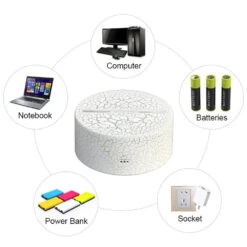 Pidgeot Tauboss Pokemon Lampe, Nachtlicht, Nachttischlampe 6 Pidgeot Tauboss Pokemon Lampe, Nachtlicht, Nachttischlampe -Pkm.store-verkäufe product image 1400436751